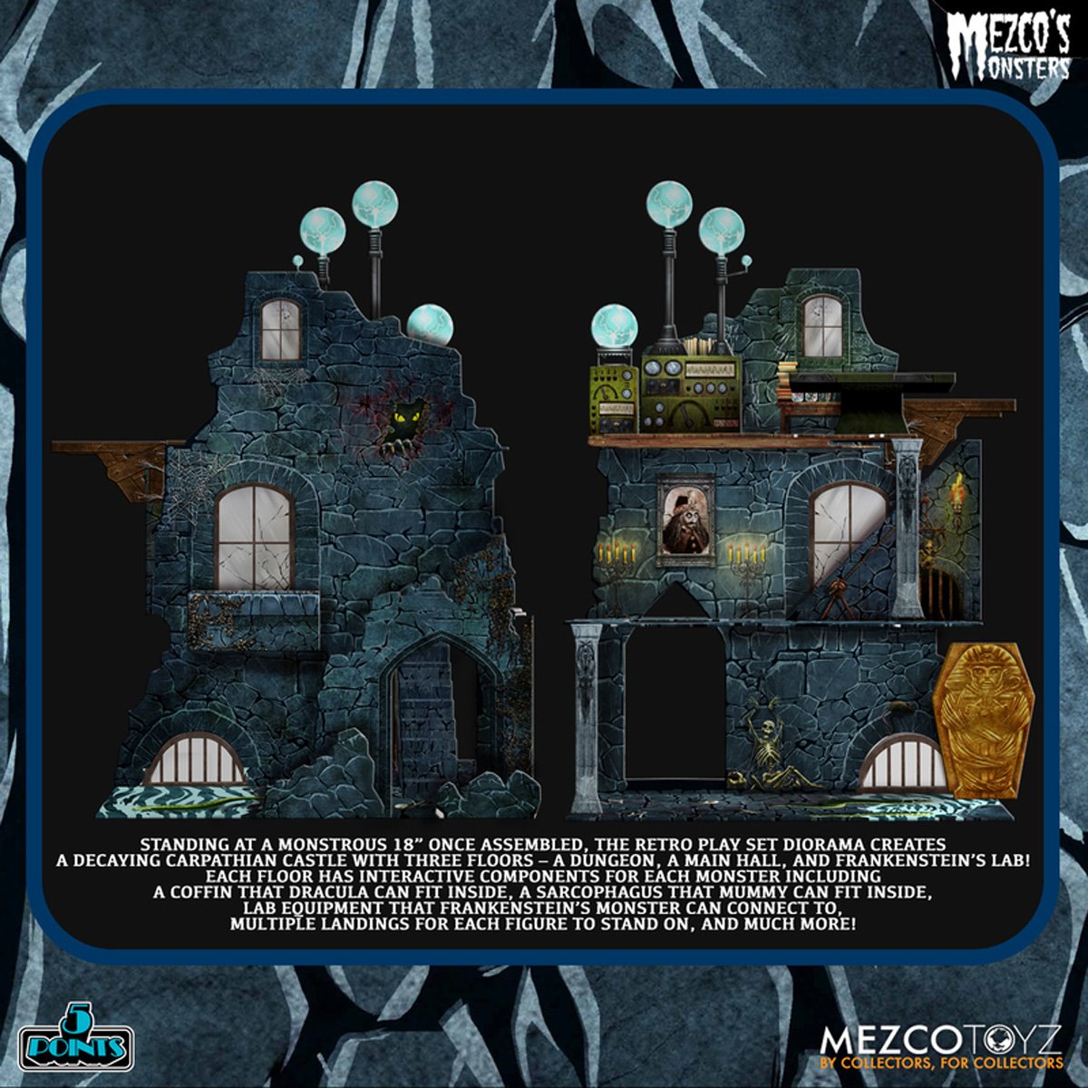 Mezco's Monsters Tower of Fear 5 Points Action Figures Deluxe Playset - Image 5