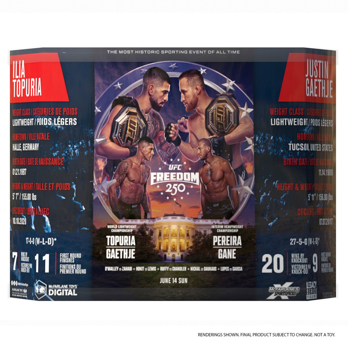 UFC SportsPicks Ilia Topuria vs Justin Gaethje Freedom 250 7-Inch Scale Posed Figure 2-Pack - Image 7